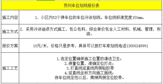 蘇州車(chē)位劃線報(bào)價(jià)表 地下室車(chē)庫(kù)劃線包工包料報(bào)價(jià)表