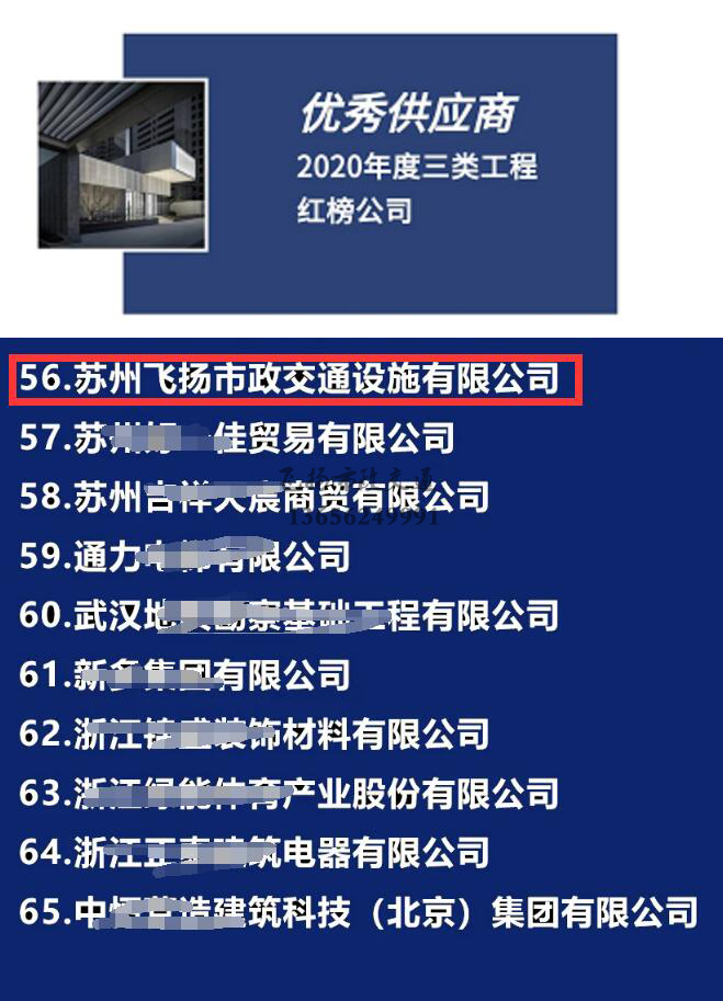 飛揚(yáng)市政道路劃線公司被旭輝集團(tuán)評(píng)為2020年優(yōu)秀合作供應(yīng)商。