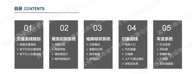 一套完整的蘇州地下停車場(chǎng)設(shè)計(jì)方案，某地號(hào)地塊品質(zhì)地庫(kù)初步設(shè)計(jì)方案？