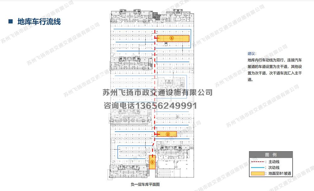 道路劃線，車位劃線，停車位劃線
